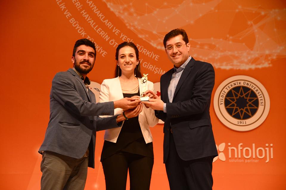 2015 Genç Türkiye Zirvesi, Genç Türkiye Kategorisi, “Girişimci Şirket Ödülü”